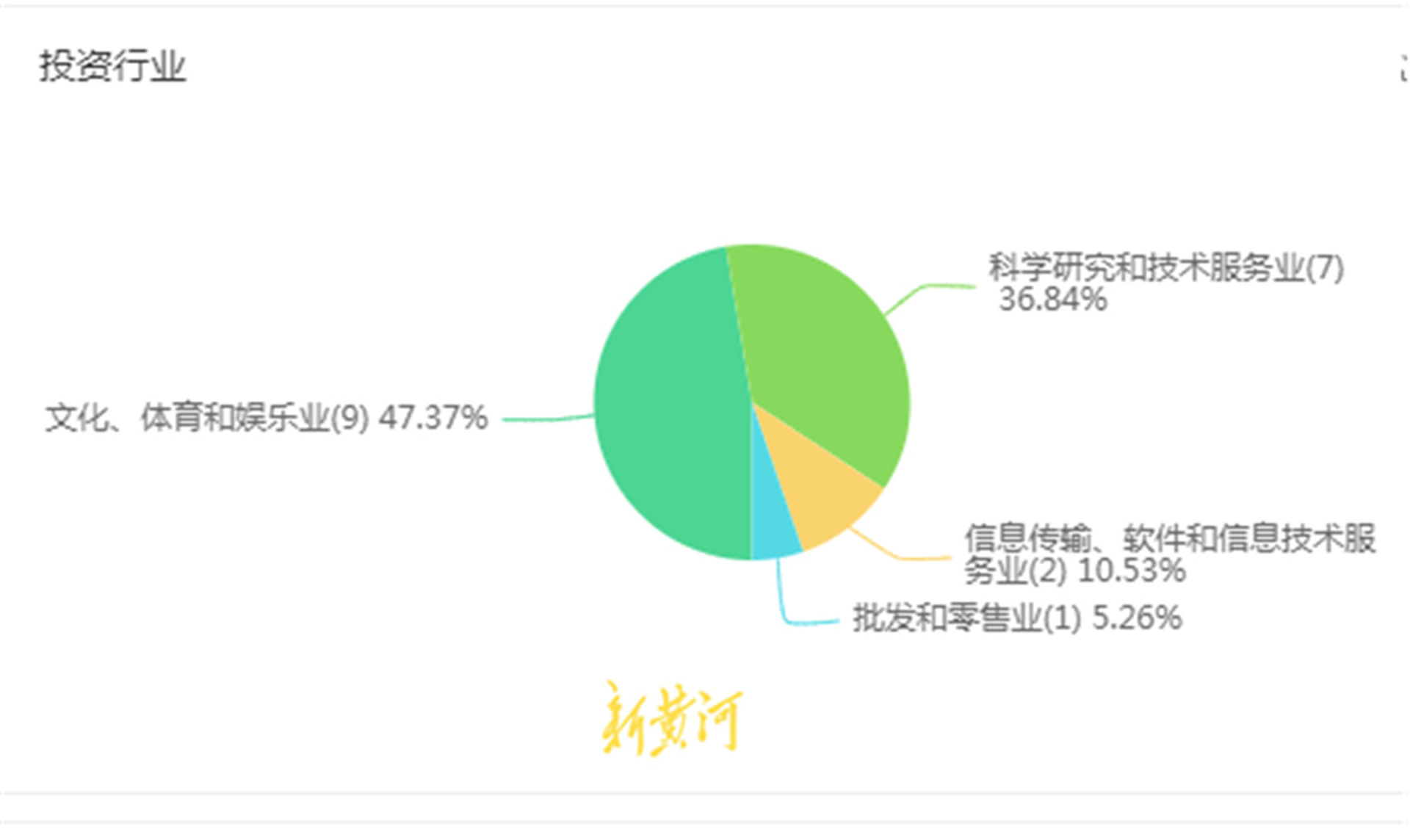 众仁宝网络