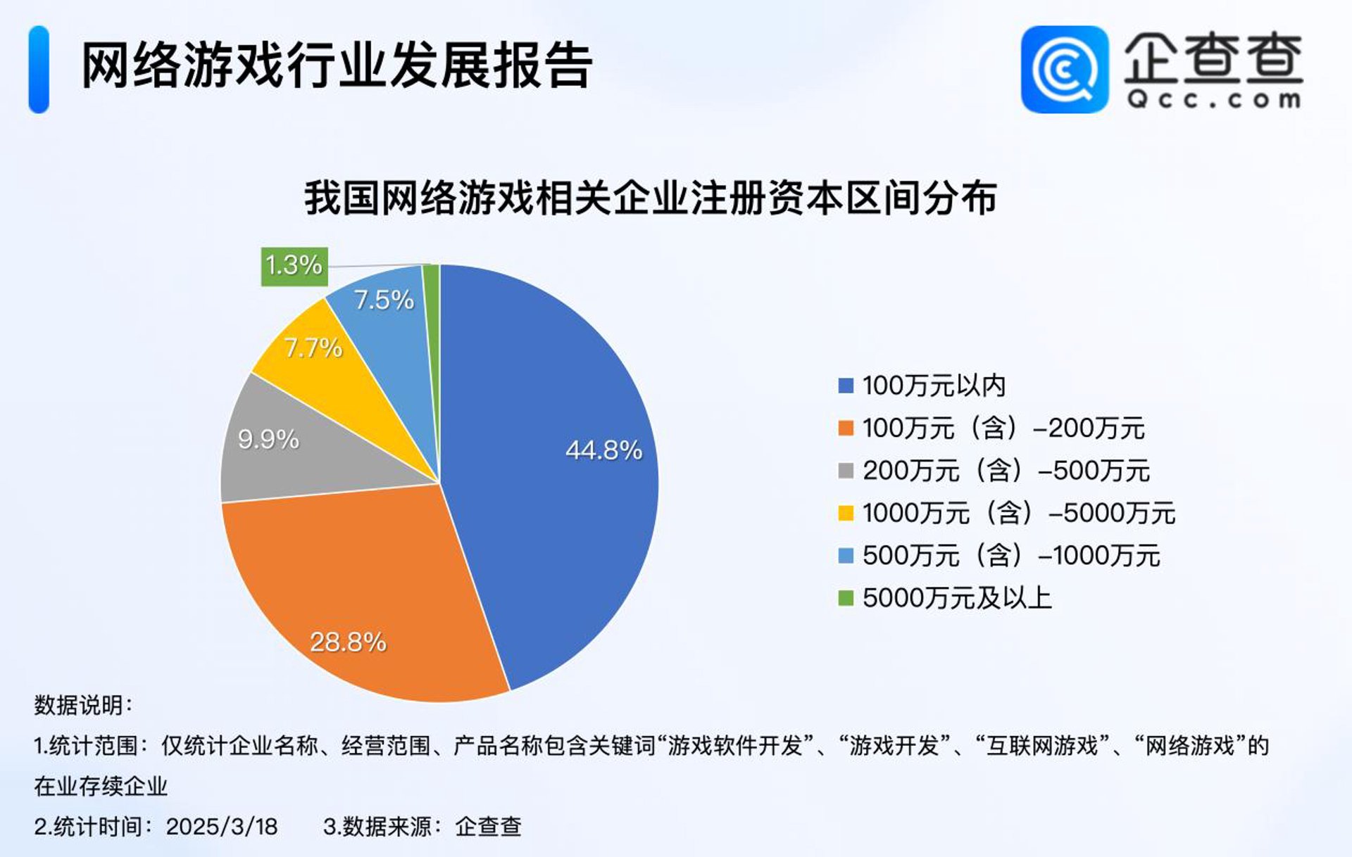 众仁宝网络